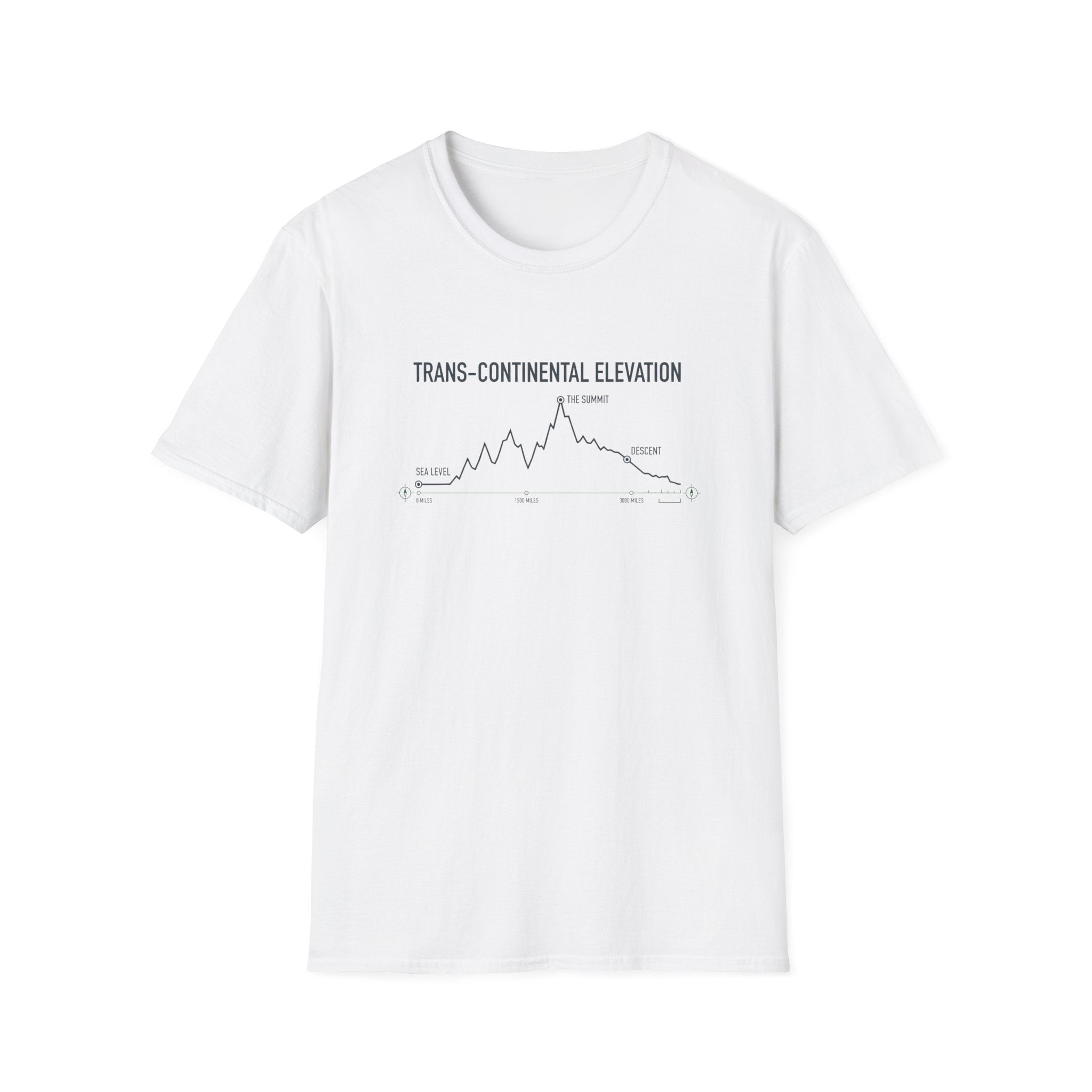 Trans-Continental T-Shirt